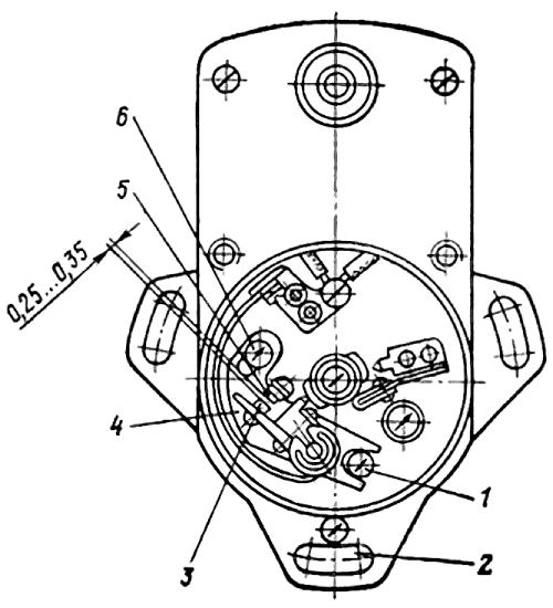 Регулирование пускового двигателя после сборки